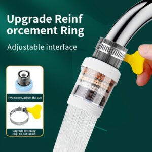 Musurjoy Kitchen Faucet Water Filter - Removes Chlorine, Fluoride & Heavy Metals, Ideal for Home Kitchen & Bathroom Use, Perfect Gift for Labor Day & Mother'S Day, Faucet Mount Filter, Best for Christmas