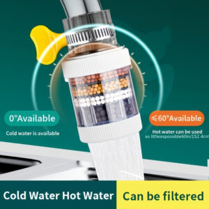 Musurjoy Kitchen Faucet Water Filter - Removes Chlorine, Fluoride & Heavy Metals, Ideal for Home Kitchen & Bathroom Use, Perfect Gift for Labor Day & Mother'S Day, Faucet Mount Filter, Best for Christmas