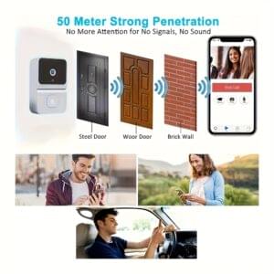1pc Smart WiFi Doorbell Camera with Built-in Battery, Wireless Security Camera with 2-Way Audio, Night Vision, USB Rechargeable, App Control, 2.4G WiFi, Compact Design for Home Security & Front Door Monitoring, Wireless Doorbell Camera, Wireless Monitoring, Sleek Design, Highquality Camera, Twoway Audio, Homeowners